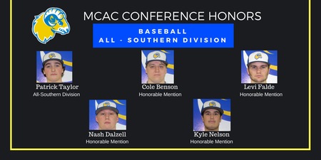 Five Baseball Players Earn All-Division Honors