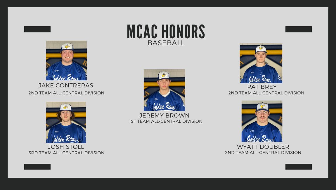 Five Golden Rams Earn MCAC Honors