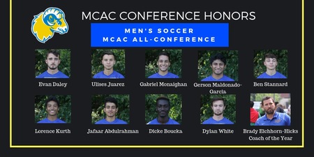 Men's Soccer Players Earn All-Conference; Eichhorn-Hicks Coach of the Year