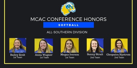 Five Golden Rams Named All-Southern Division